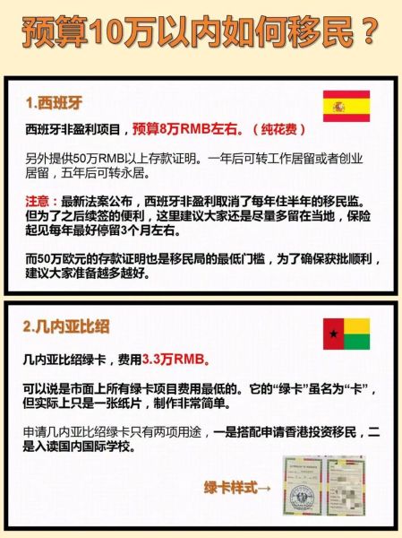 美国移民多少钱_2024最新费用明细