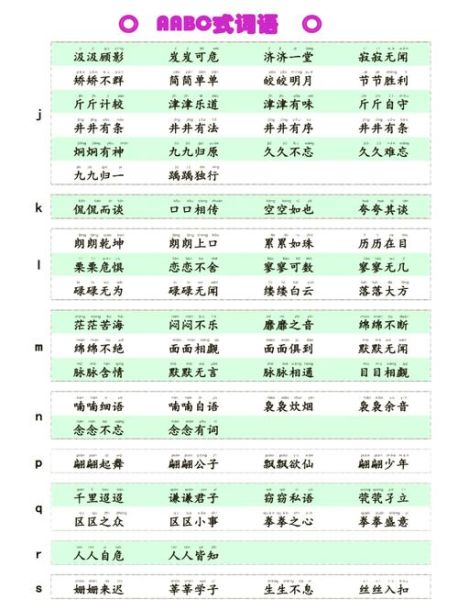 什么是根据式词语_aa_bb_怎么用