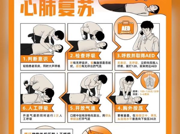 抢救生命黄金时间_心肺复苏怎么做