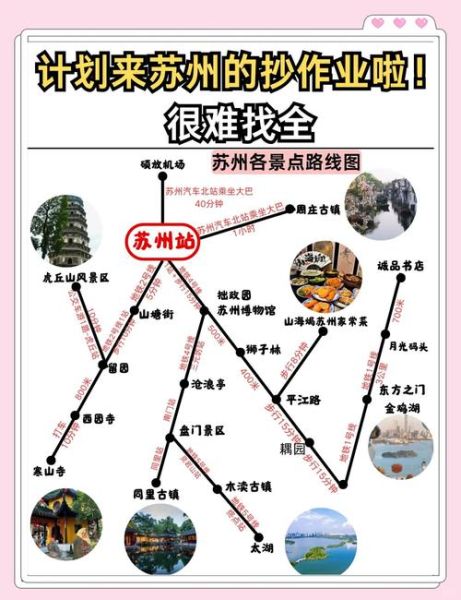 苏州移民条件_苏州移民流程