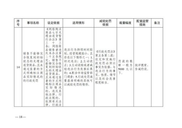 移民温哥华要多少钱_2024最新费用清单