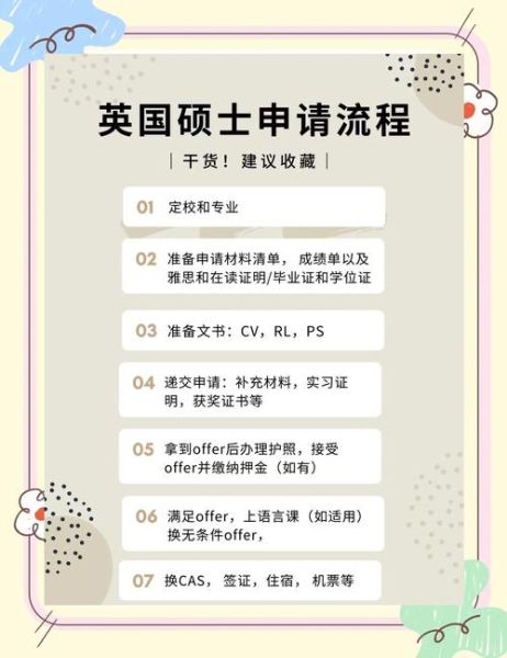 亲属移民英国条件_如何申请亲属移民英国