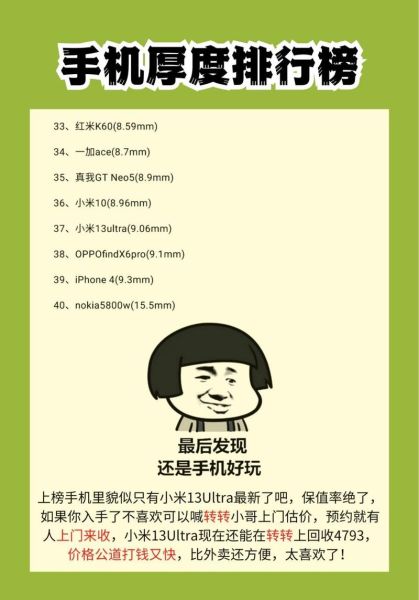 手机多少克算轻薄_手机重量对使用体验的影响