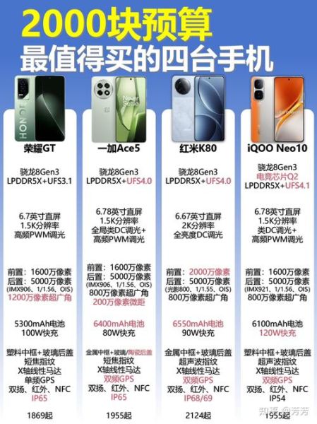 手机多少克算轻薄_手机重量对使用体验的影响