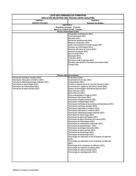 魁北克技术移民新政策_如何打分