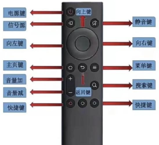 手机怎么开电视_手机遥控器在哪里设置