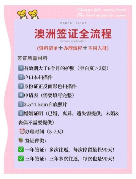 澳洲132移民条件_132签证多久获批