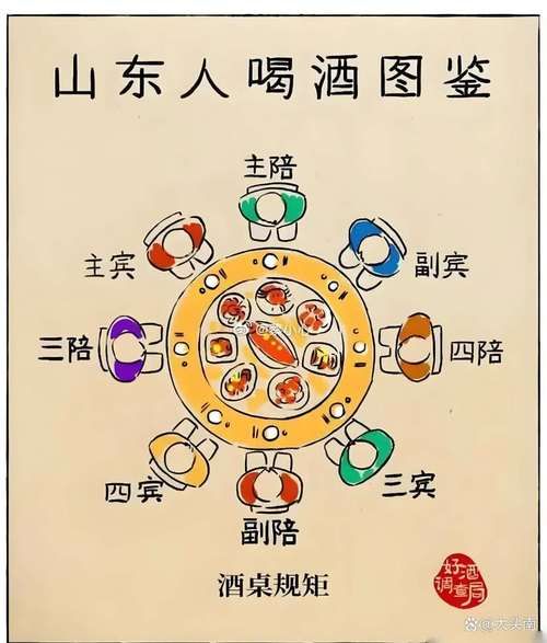 酒饭是什么意思_酒饭和酒菜的区别