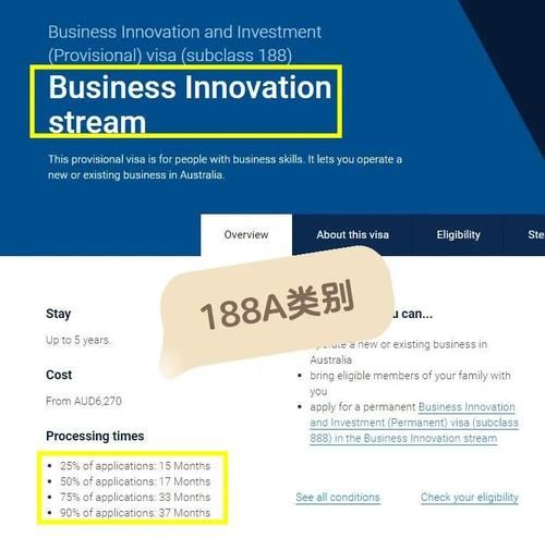 澳洲188移民费用多少钱_澳洲188移民费用明细