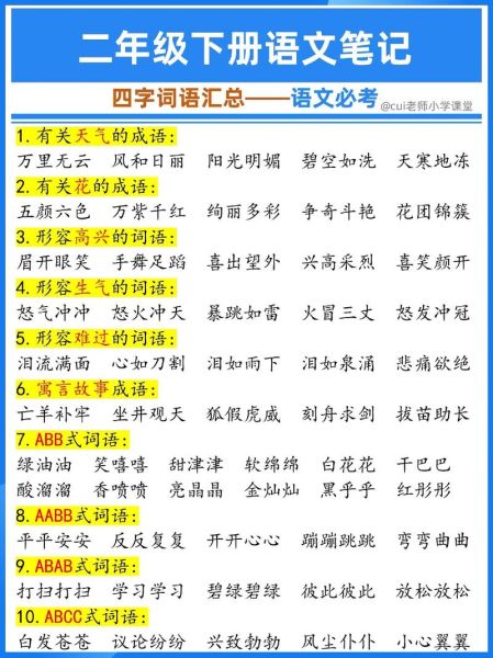 长久仿写词语有哪些_如何快速积累