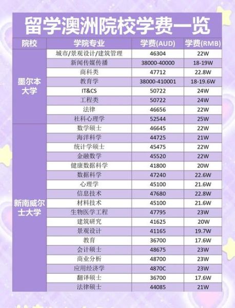 澳洲北领地投资移民条件_澳洲北领地投资移民费用