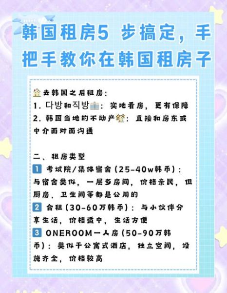 韩国移民房怎么选_韩国移民房多少钱