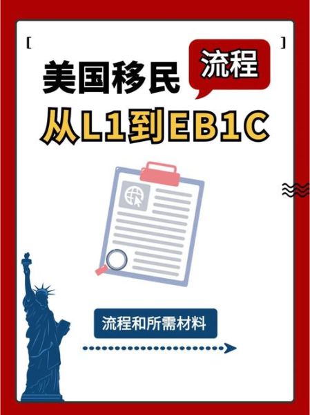 美国eb1c移民申请条件_美国eb1c移民流程