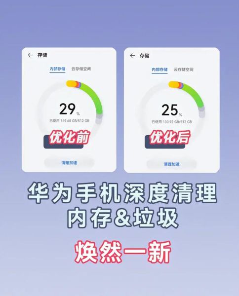 手机清理垃圾怎么操作_手机清理垃圾哪个软件好用