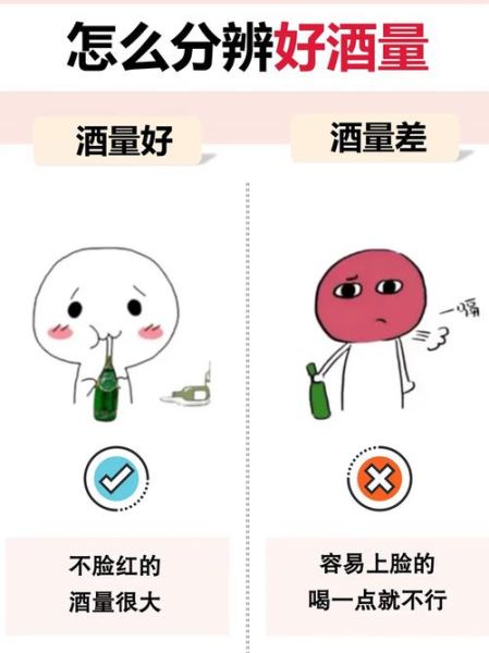 上脸是什么意思_喝酒上脸怎么快速缓解