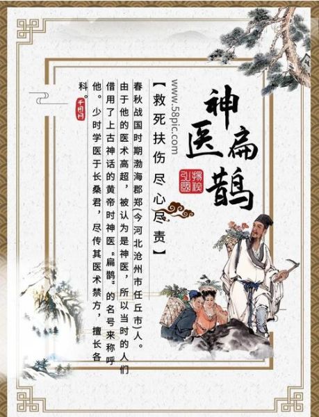 中医救人用什么词形容_中医妙手回春怎么说