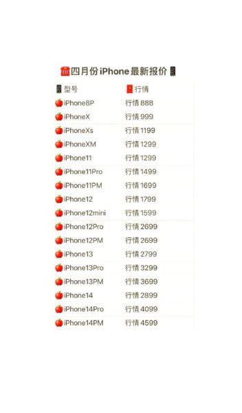 苹果手机一般多少钱_2024年各机型最新售价