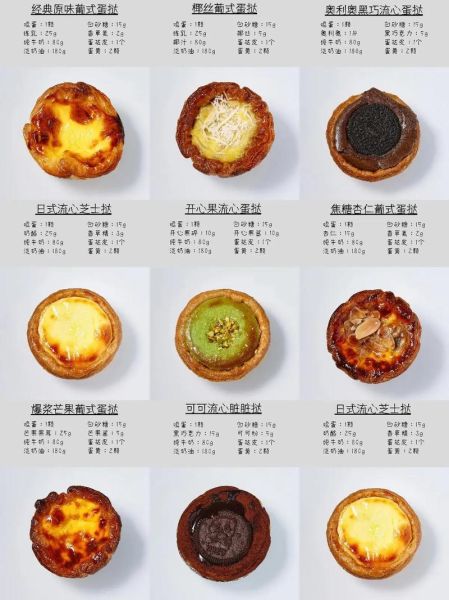 蛋挞的做法家庭做法_新手也能零失败