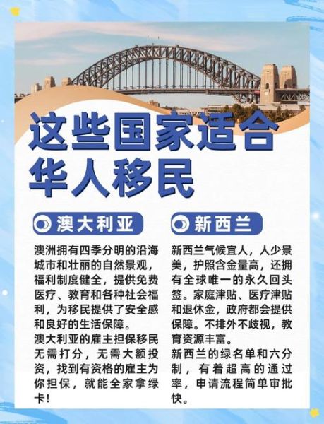 有钱人为什么移民_移民国家有哪些