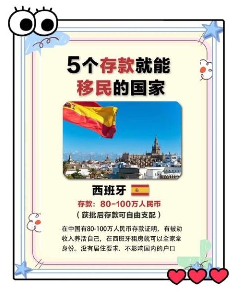 有钱人为什么移民_移民国家有哪些