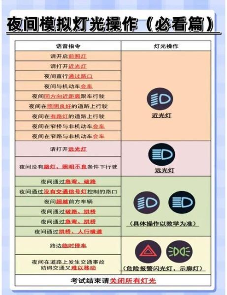 夜间开车注意事项有哪些_夜间开车灯光怎么打