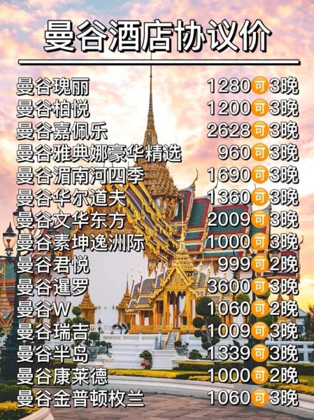 移民曼谷需要多少钱_曼谷生活成本高吗