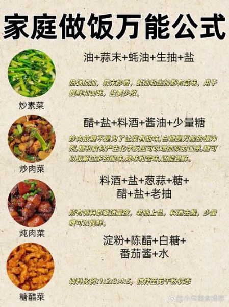 如何描述做菜动作_做菜常用动词有哪些