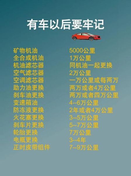 车保养多久做一次_汽车保养项目有哪些