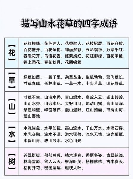 花的气味词语有哪些_如何形容花香更生动