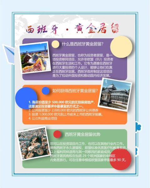 西班牙买房移民流程_需要哪些材料