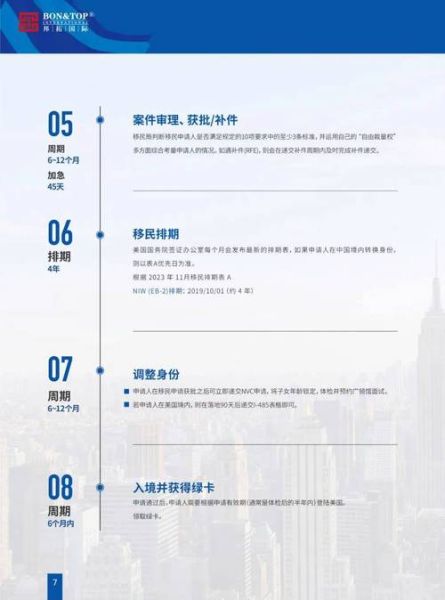 美国移民豁免条件_如何申请美国移民豁免