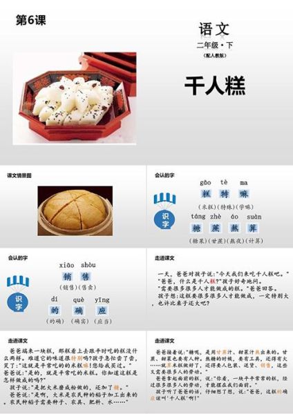 与糕的词语有哪些_糕字组词大全