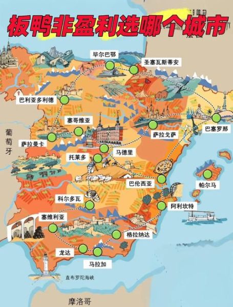 西班牙技术移民条件_如何申请西班牙技术移民