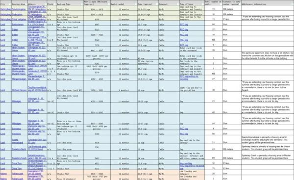 移民瑞典需要多少钱_瑞典移民费用明细
