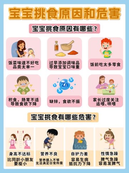 孩子挑食怎么办_宝宝不爱吃饭的原因