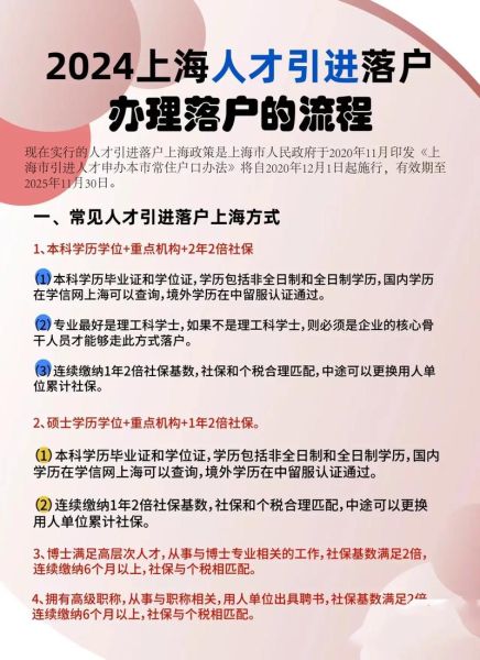 香港移民上海条件_上海落户流程2024