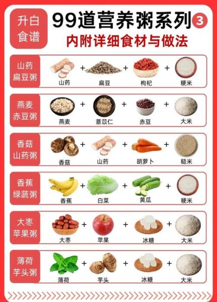 白粥怎么煮才浓稠_白粥水和米的比例是多少