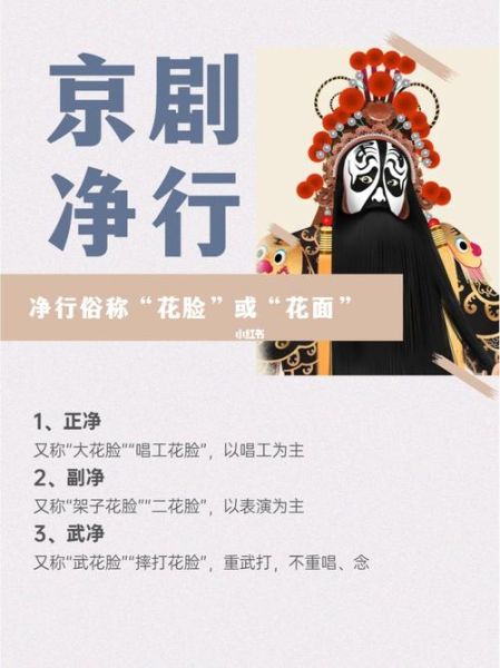 什么是戏曲行当_戏曲行当有哪些分类