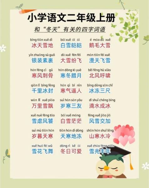 冬季白雪皑皑_如何描写冬季abcc词语