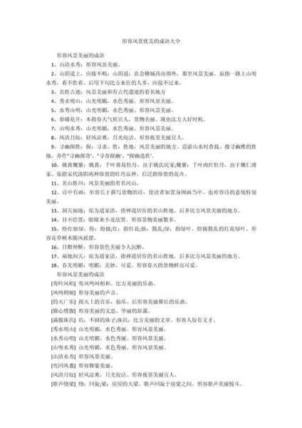 根据什么风貌的词语_如何描写城市风貌