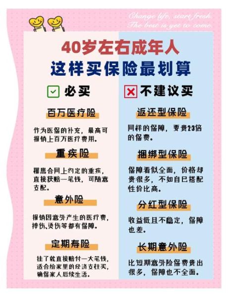 安享晚年如何规划_安享生活有哪些保险