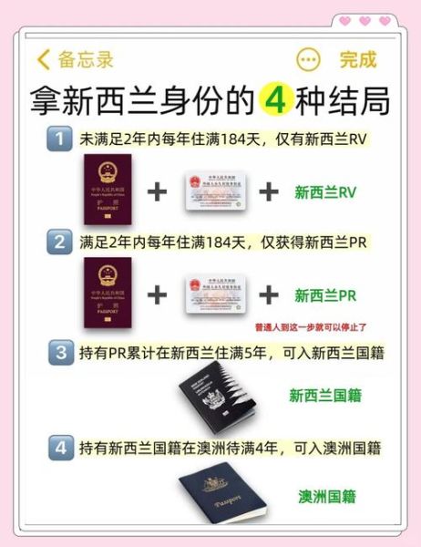 新西兰父母团聚移民条件_申请流程多久