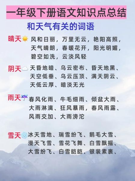 大雾天气aabb词语有哪些_怎么描写大雾