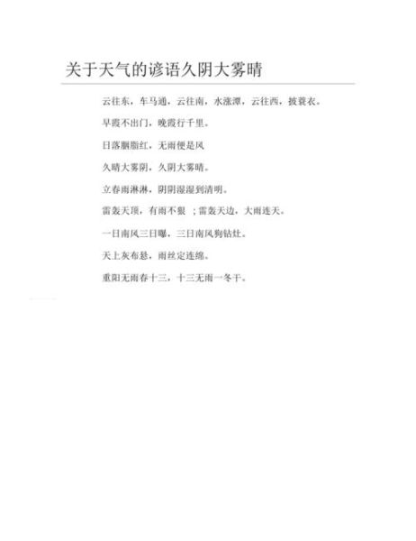 大雾天气aabb词语有哪些_怎么描写大雾