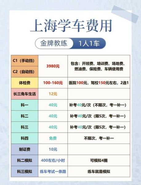 驾校报名费多少钱_如何选择靠谱驾校