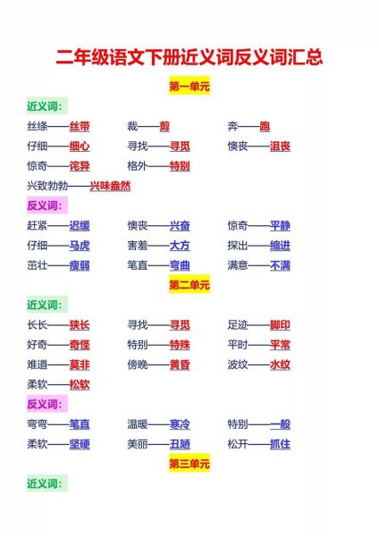 笑眯眯的词语有哪些_笑眯眯的近义词是什么