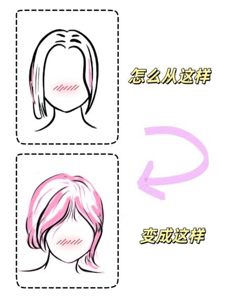 如何打理头发_打理头发的正确步骤