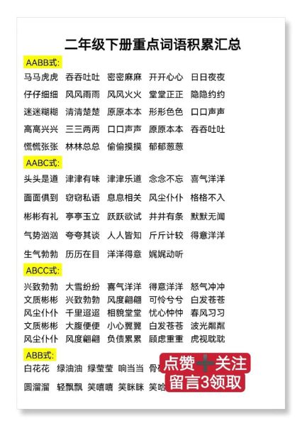 夏天有哪些AABB词语_怎么教孩子快速记忆