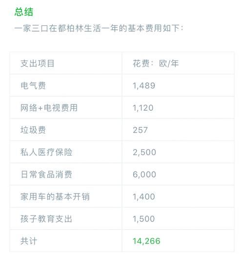 爱尔兰投资移民条件_爱尔兰投资移民需要多少钱