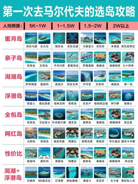 小岛国移民条件_小岛国移民费用